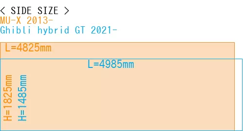#MU-X 2013- + Ghibli hybrid GT 2021-